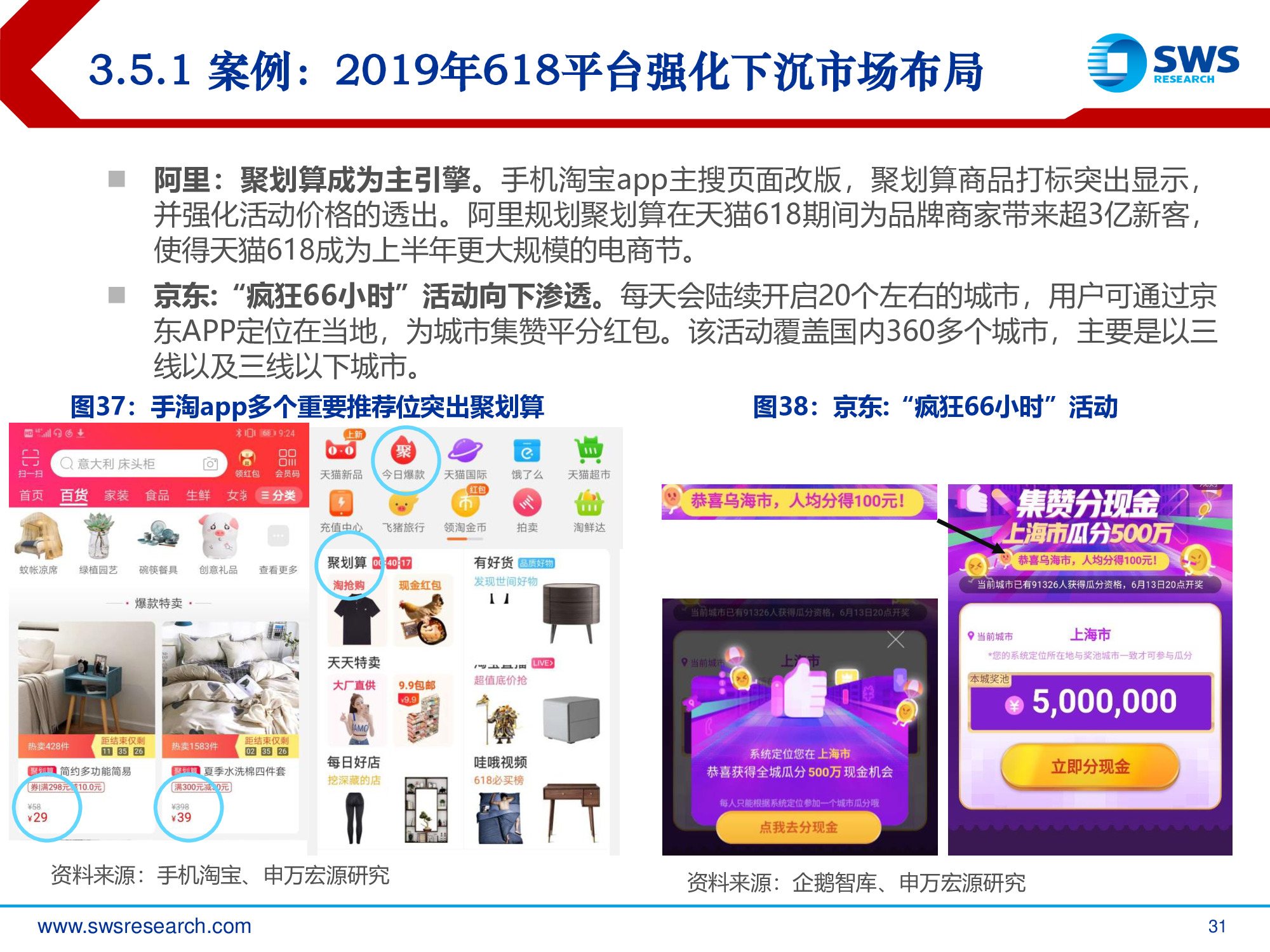 2019年电商行业发展趋势专题报告：回归本源，发力下沉.pdf