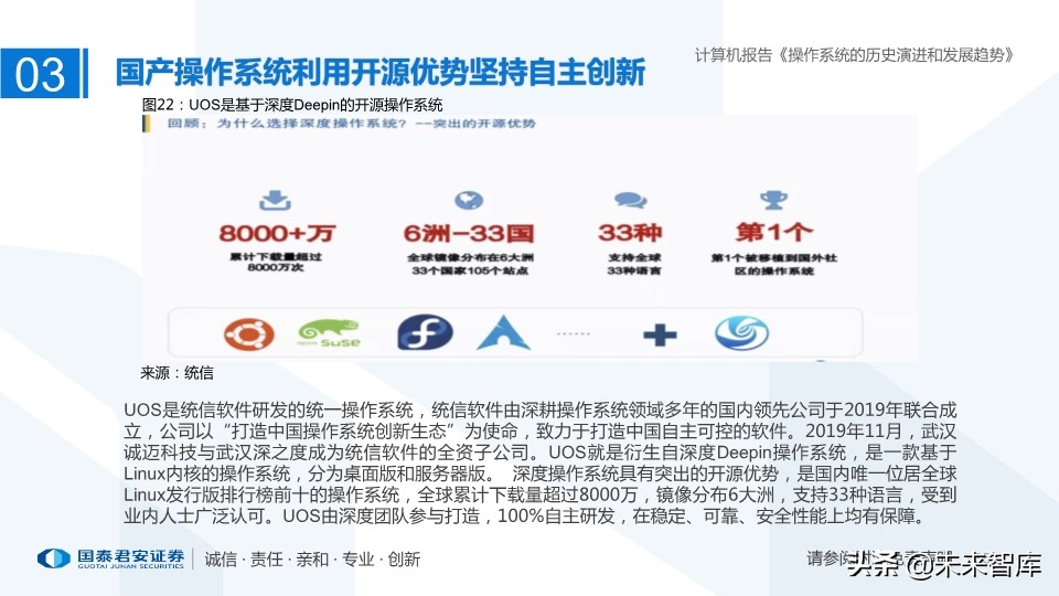 计算机操作系统的历史演进和未来趋势