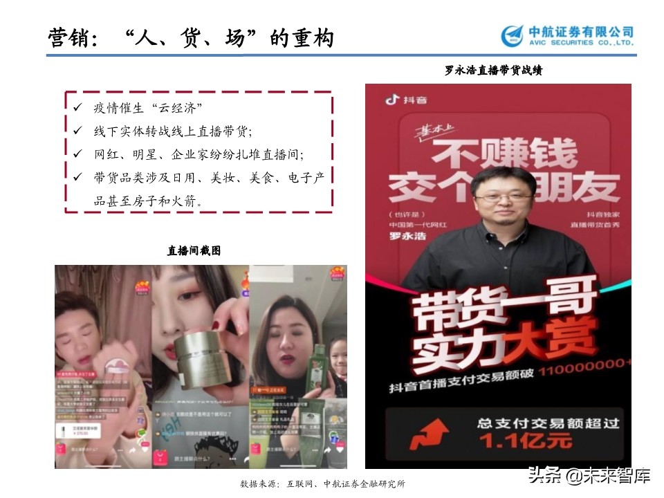 文化傳媒行業專題報告：花開疫散，文娛產業的攻與守
