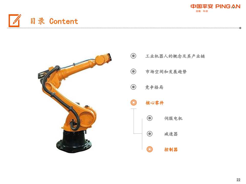 工业机器人产业链全景图