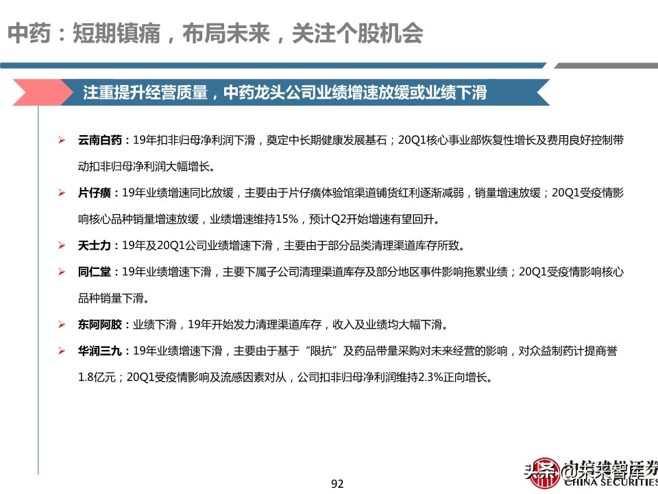 医药行业年报及季报综述：关注“疫情后修复”与“新基建”