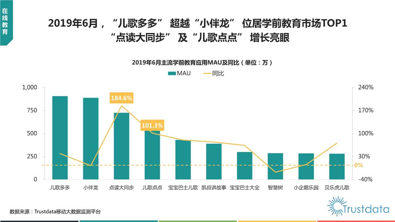 2019年上半年中国移动互联网行业发展分析报告