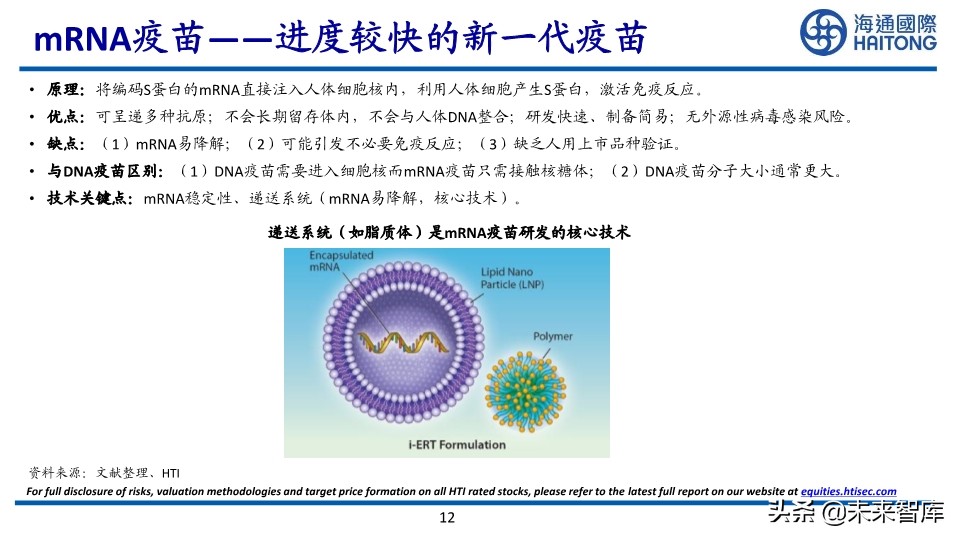 新冠疫苗研发技术及进展专题报告