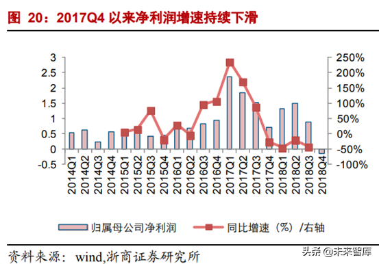 CVT变速器行业专题报告：格局生变