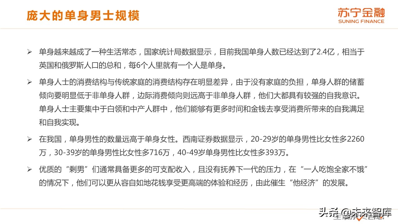 爺們咋消費(fèi)：男性群體消費(fèi)趨勢(shì)研究報(bào)告