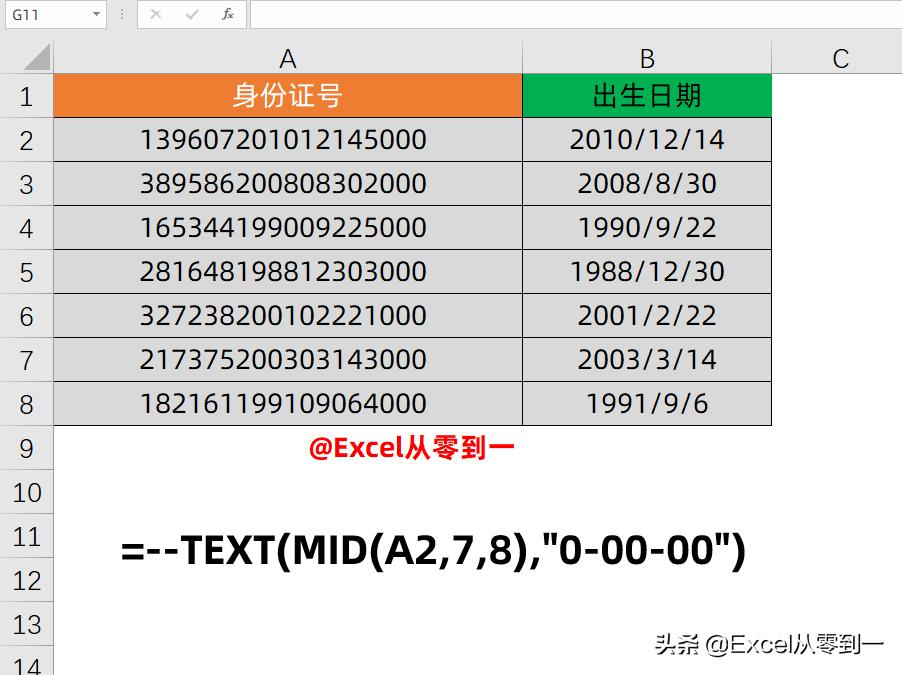 excel函数公式大全 excel表格自动乘法