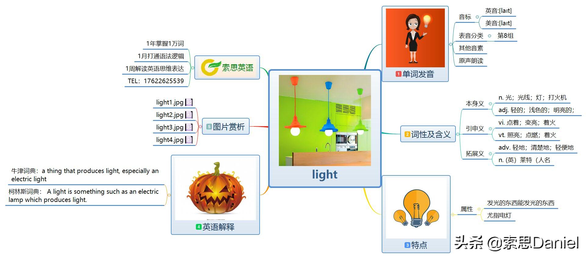 light什么意思 light指的是什么