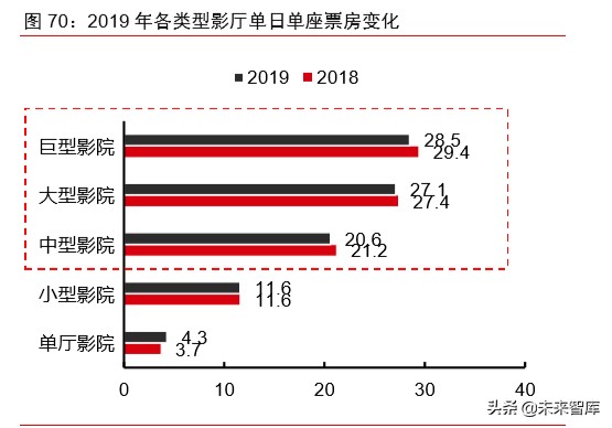 新冠疫情對科技和消費產業影響前瞻分析：三大趨勢