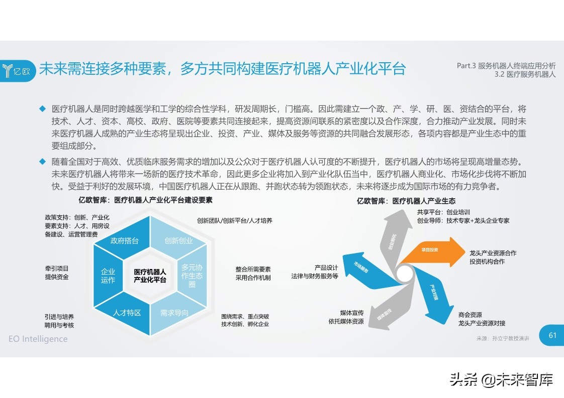 2020中国服务机器人产业发展研究报告