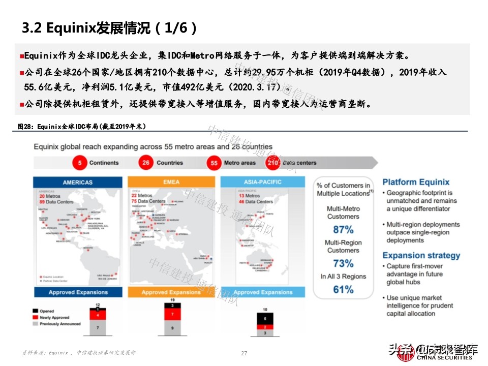 云计算专题报告：IDC，云端驱动，聚焦一线