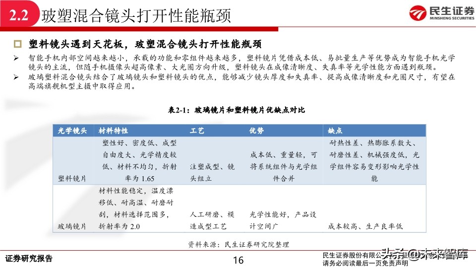 光学及摄像头行业深度报告：新一轮升级开启，光学行业景气持续