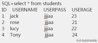 oracle存储过程(oracle查表在哪个存储过程)
