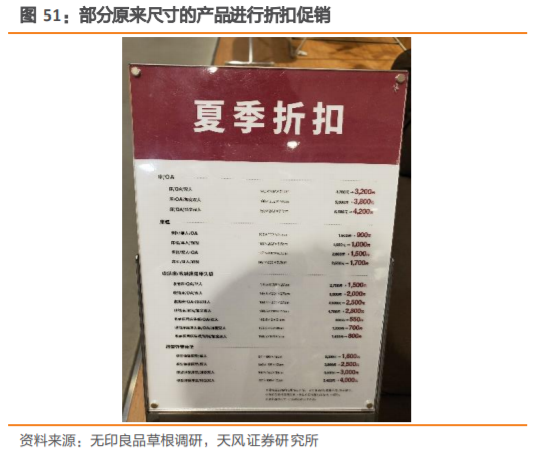 无印良品深度研究：暗访探店，告诉你到底卖的好不好