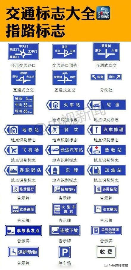 指路标志(9张图让你看懂高速公路指路标志 四帝国车市