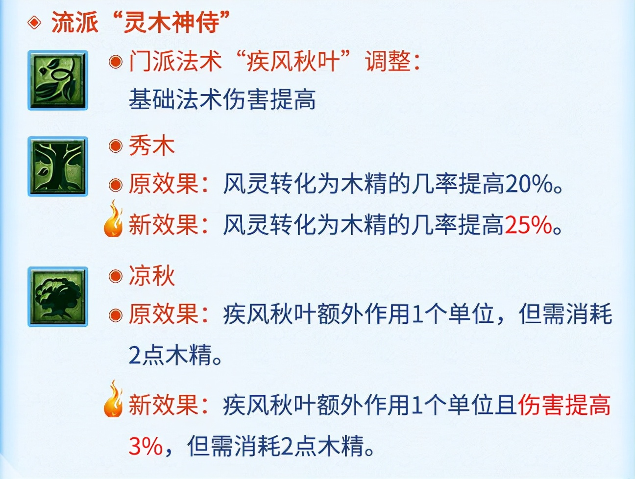 梦幻西游：10月大改以后，高等级五开适合玩哪些门派？