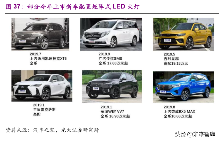 华域汽车深度解析：巩固基础，加速电动化与智能化布局