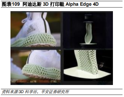 3D打印行业及其产业链全景解析（58页）