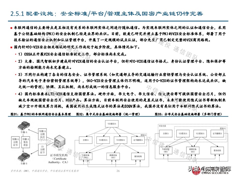 车联网深度报告：新基建重要方向，5G应用明珠