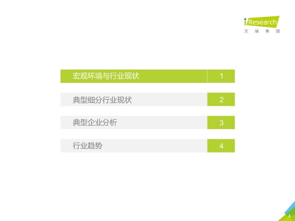 中国互联网金融行业监测报告