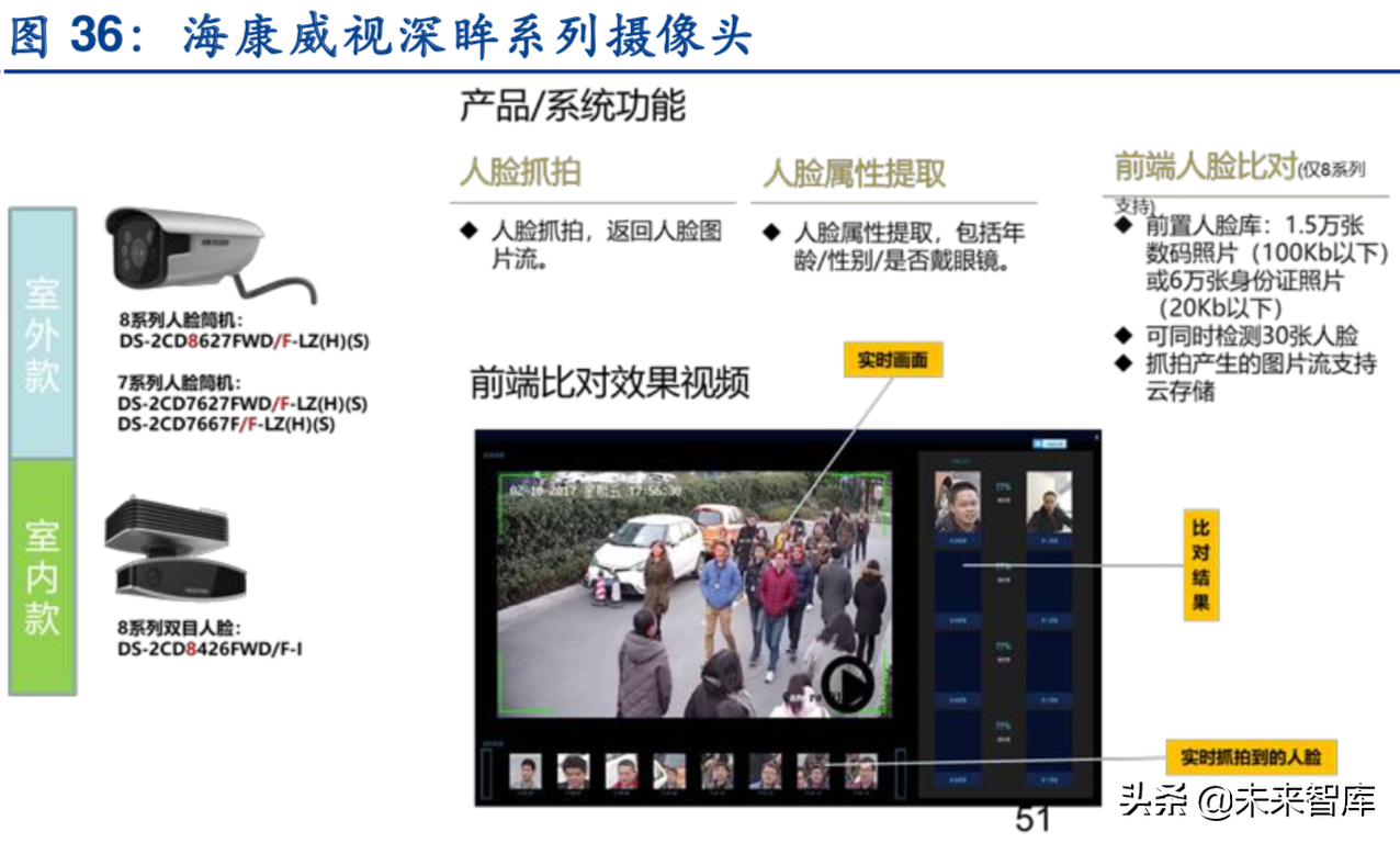 边缘计算深度报告：5G时代的万亿大市场