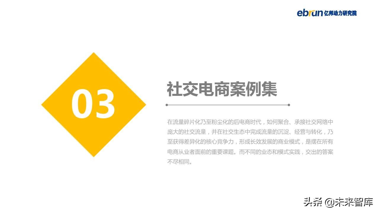 中国社交电商白皮书2019