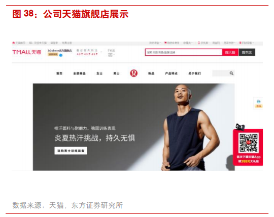 商业案例：露露柠檬如何从小众品牌升级至运动服饰巨头