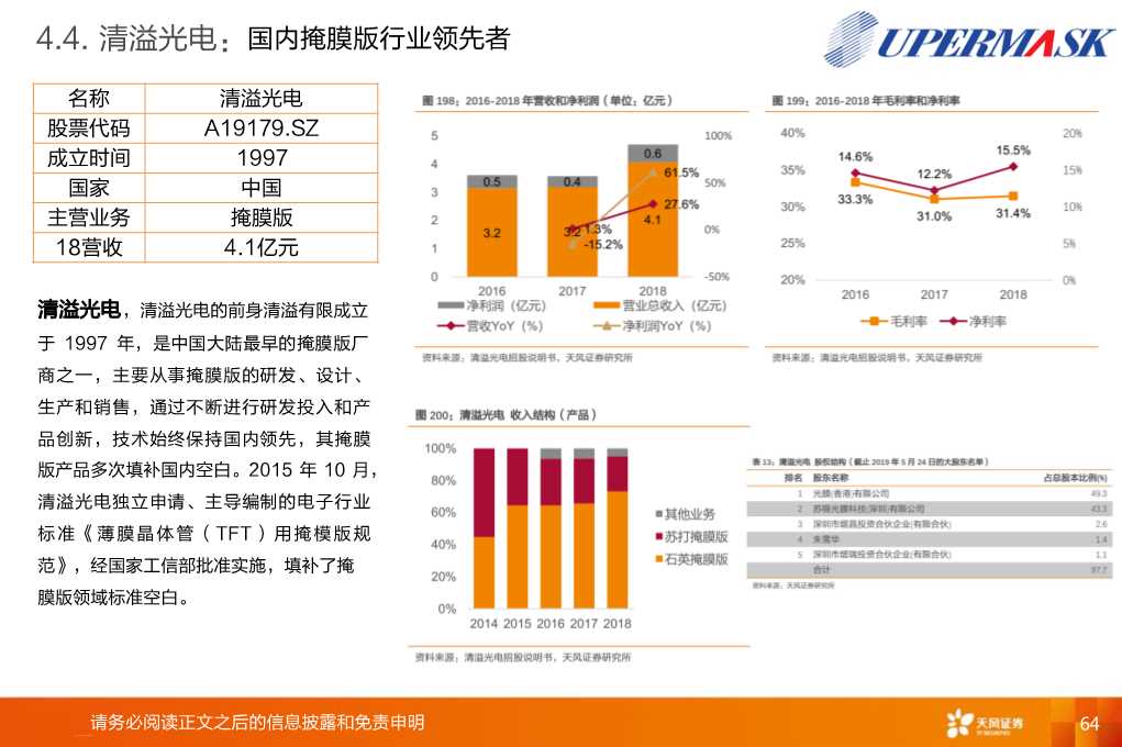 全球显示产业链：OLED和大陆供应链是核心主线