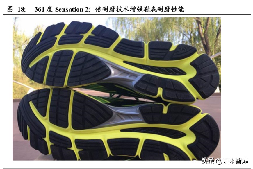 运动鞋服行业上市公司梳理及对比分析