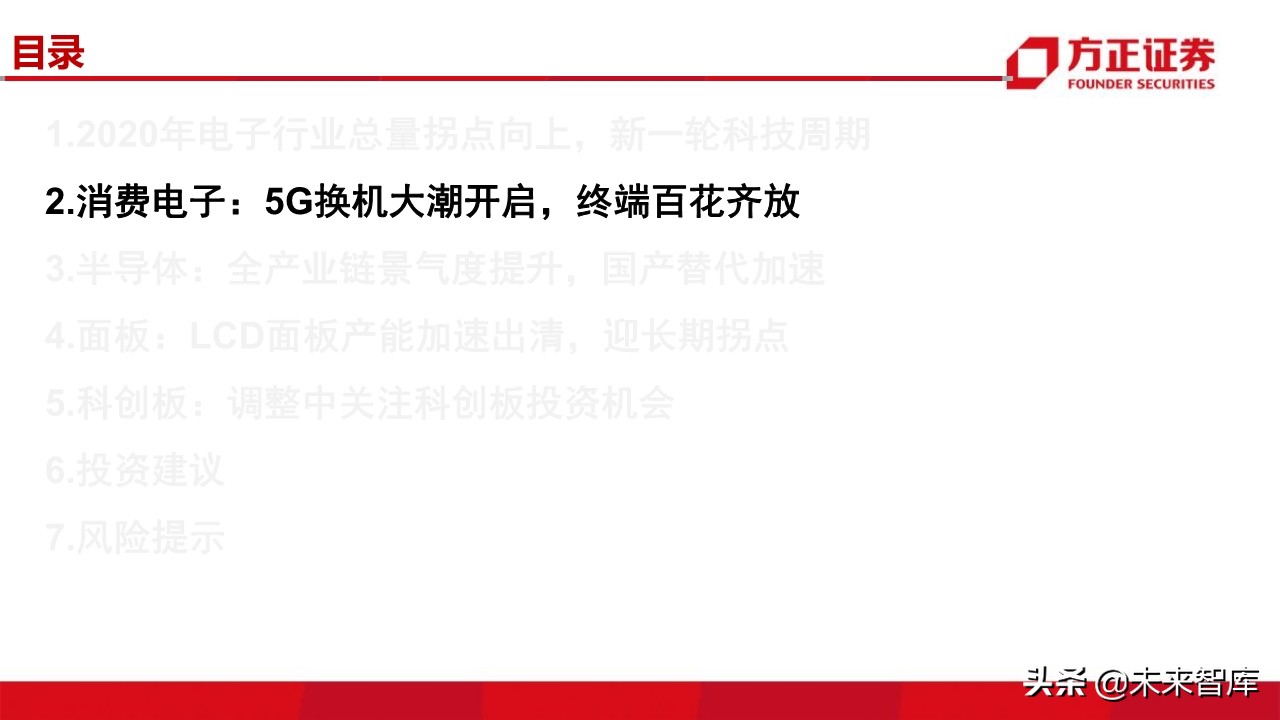 电子行业深度研究与2020投资策略：5G百花齐放（101页）