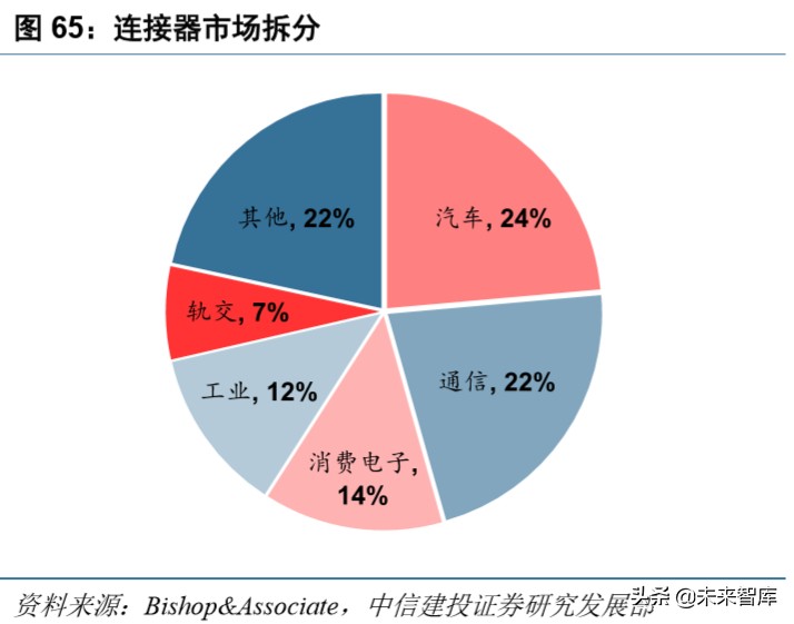 信维通信深度解析：5G时代泛射频龙头