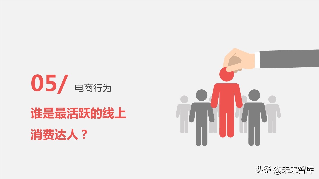 2019年中国汽车高价值用户洞察报告