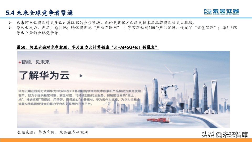 阿里云深度解析：坚实CBA战略，造就阿里云飞天