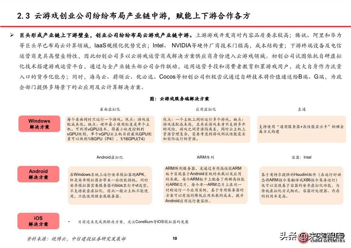 5G应用专题报告：探析云游戏创业公司进击之路
