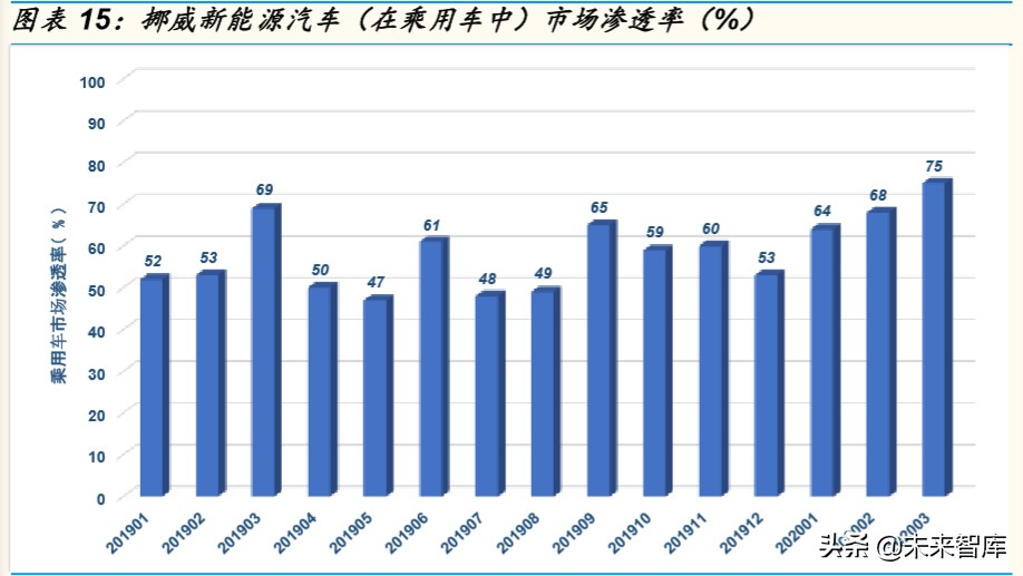 锂电铜箔行业专题报告：疫情不改高端锂电铜箔长期确定性