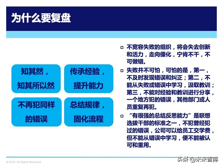 管理工具：复盘方法论，如何做复盘