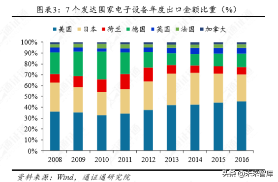 Libra开启的新时代：捍卫数字主权，决战数字边疆