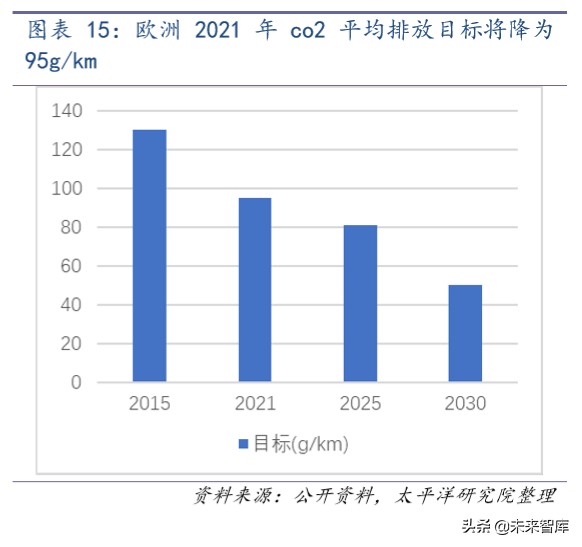 锂电设备行业深度报告：趋势已成，放量在即