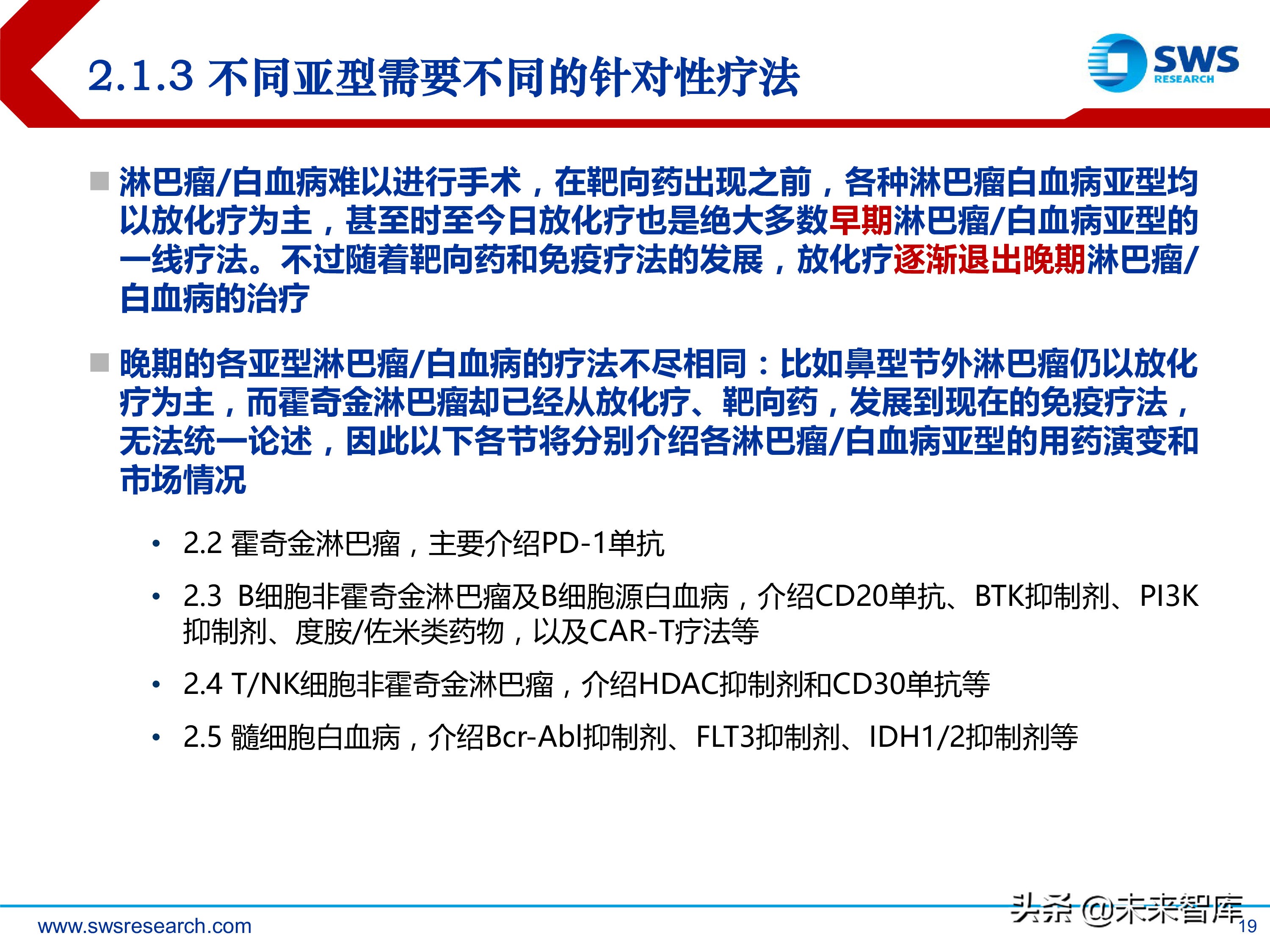 肿瘤创新药：淋巴瘤/白血病专题研究报告