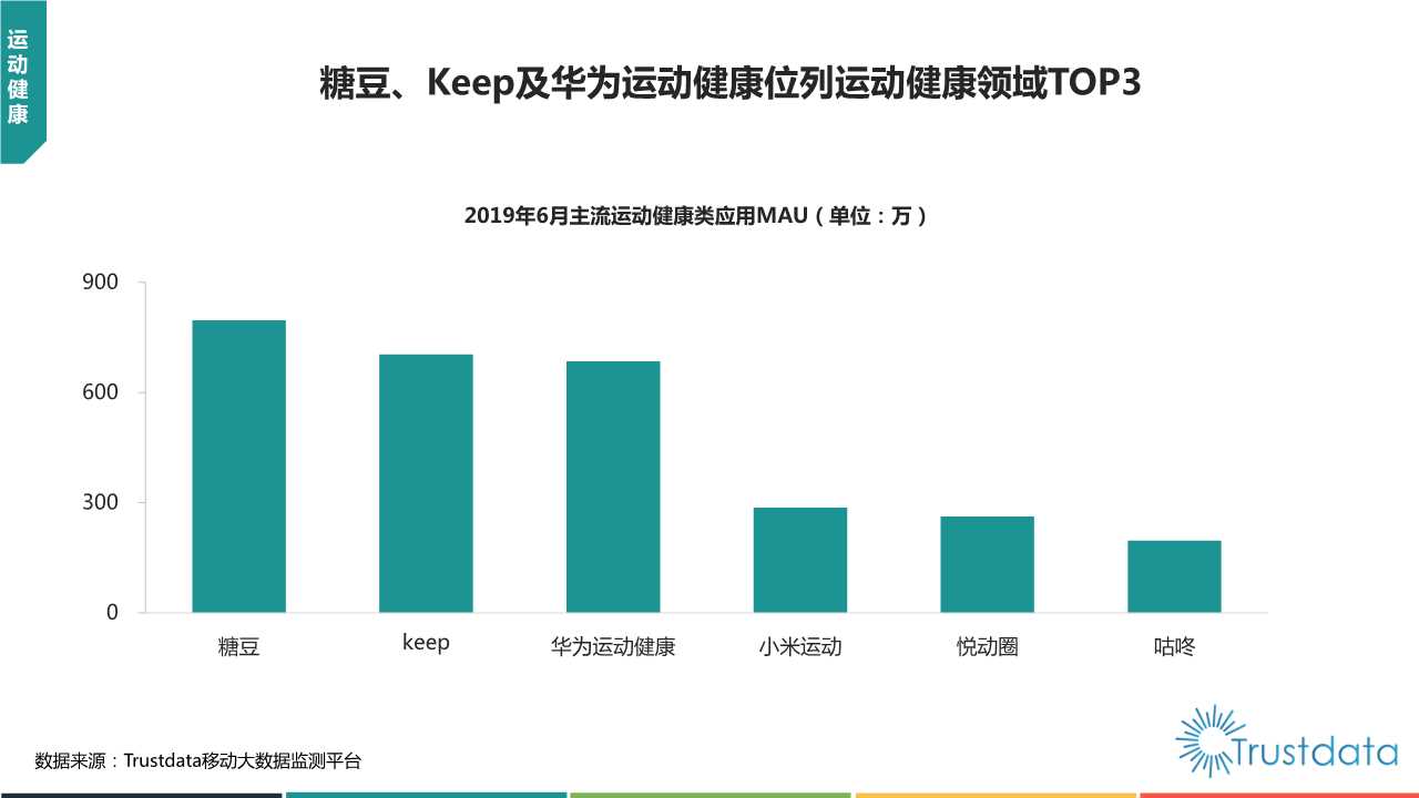 2019年上半年中国移动互联网行业发展分析报告