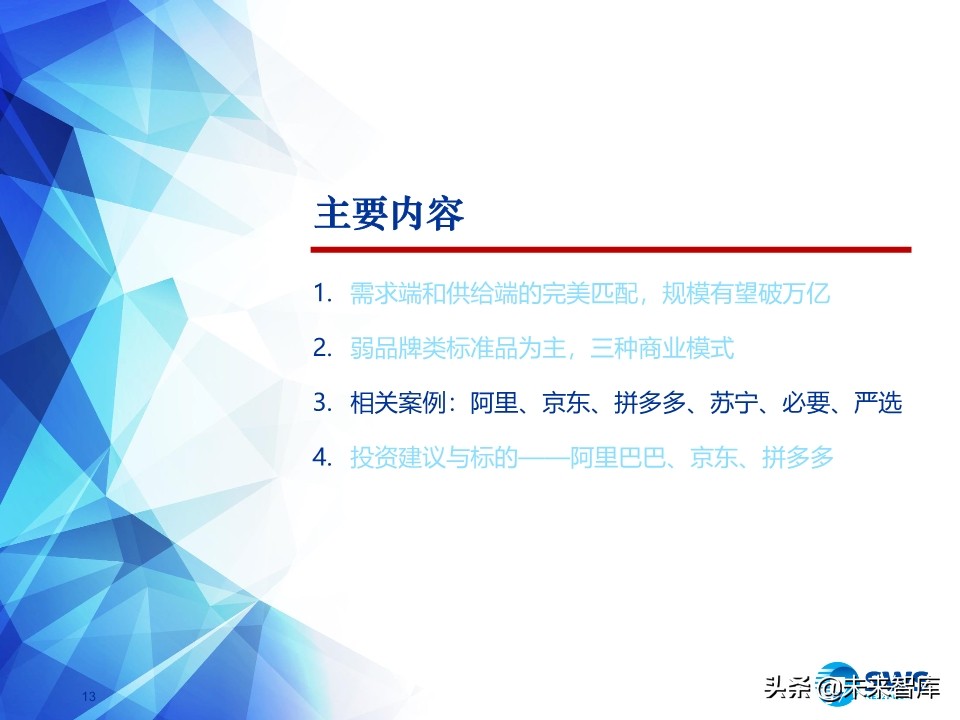 电商行业趋势前瞻分析：C2M，产业数字化的终极模式