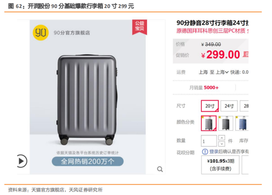 无印良品深度研究：暗访探店，告诉你到底卖的好不好