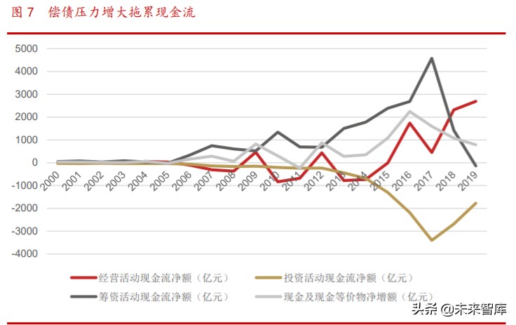 传统企业信息技术产业转型探讨专题报告