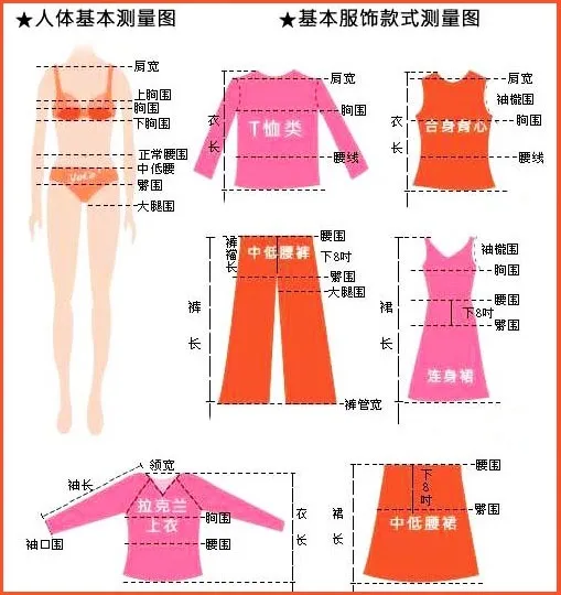 衣服尺码对照表 2xl尺码对照表男装