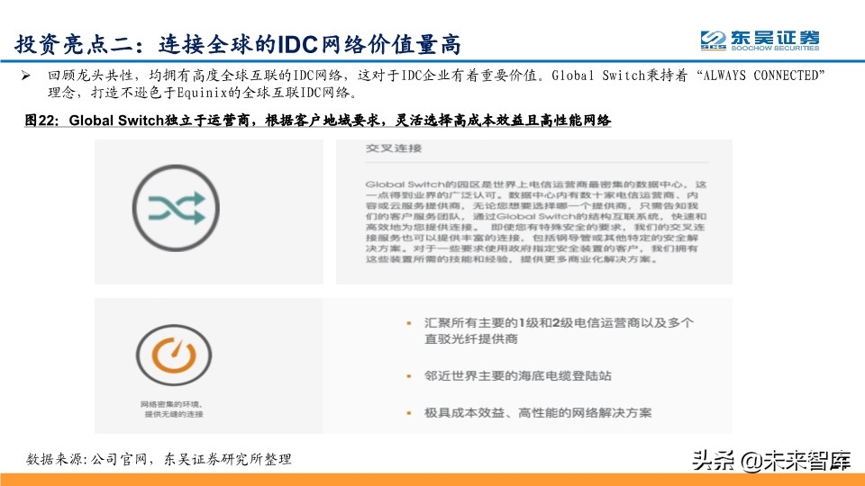 IDC行业龙头企业Global-Swtich深度解析及相关投资机会分析