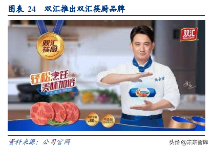 食品饮料行业深度研究报告：供应链能力筑就强者