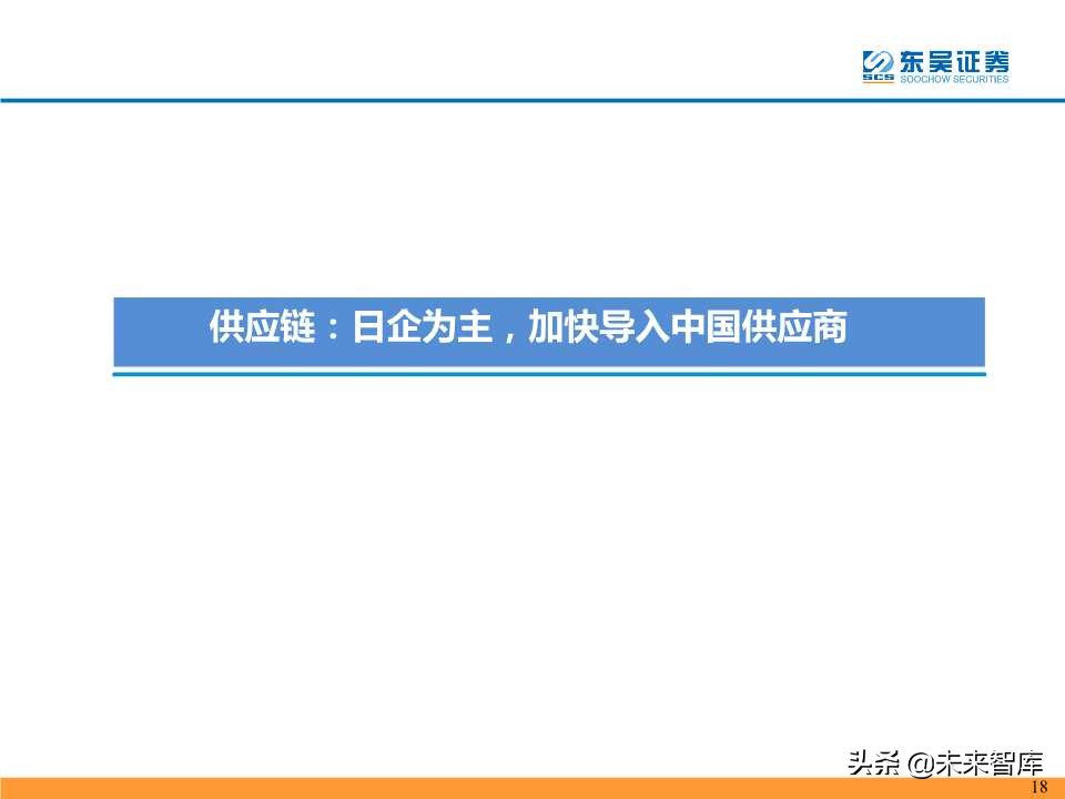 动力电池龙头研究之松下电器专题报告