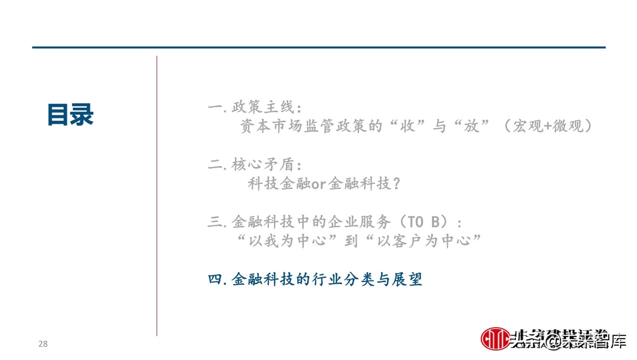 金融科技如何赋能企业转型升级？