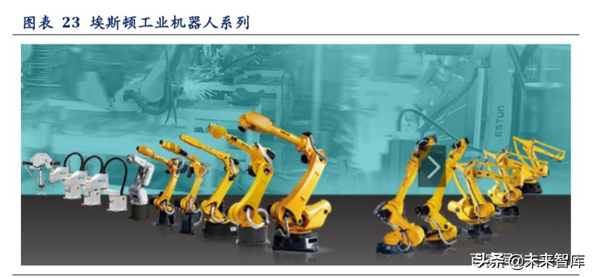工业互联网深度报告：智造升级，科技赋能主旋律