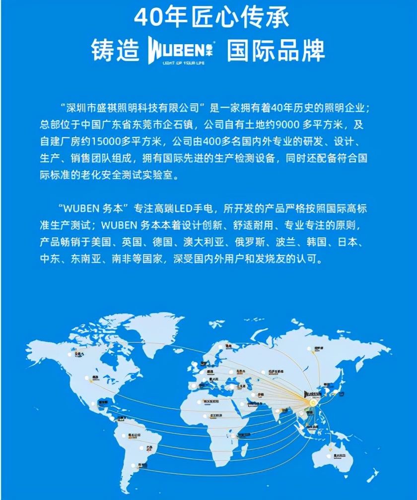 想成为户外达人,该选择哪款头灯?知道了这一些,你们就不会踩坑