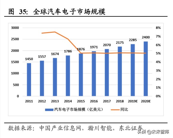 机器人行业深度报告：机器换人大势所趋，疫情加速行业发展